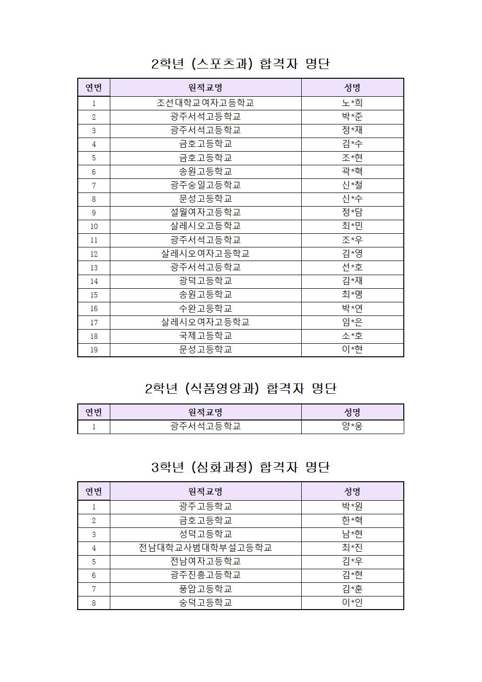 2023학년도 2학기 추가모집 합격자 발표003.jpg