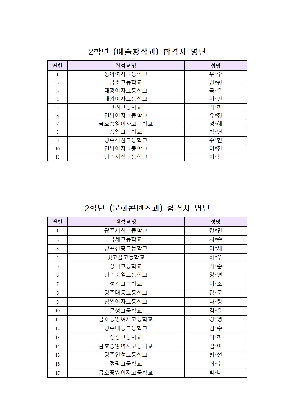 2023학년도 2학기 추가모집 합격자 발표002.jpg
