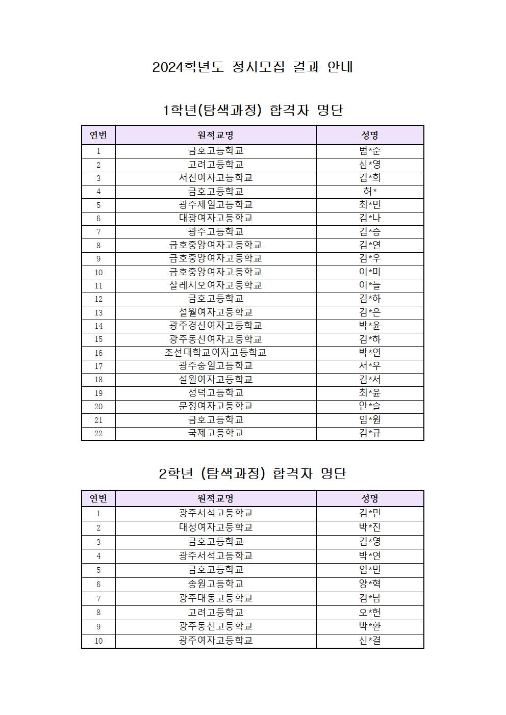 2023학년도 2학기 추가모집 합격자 발표001.jpg