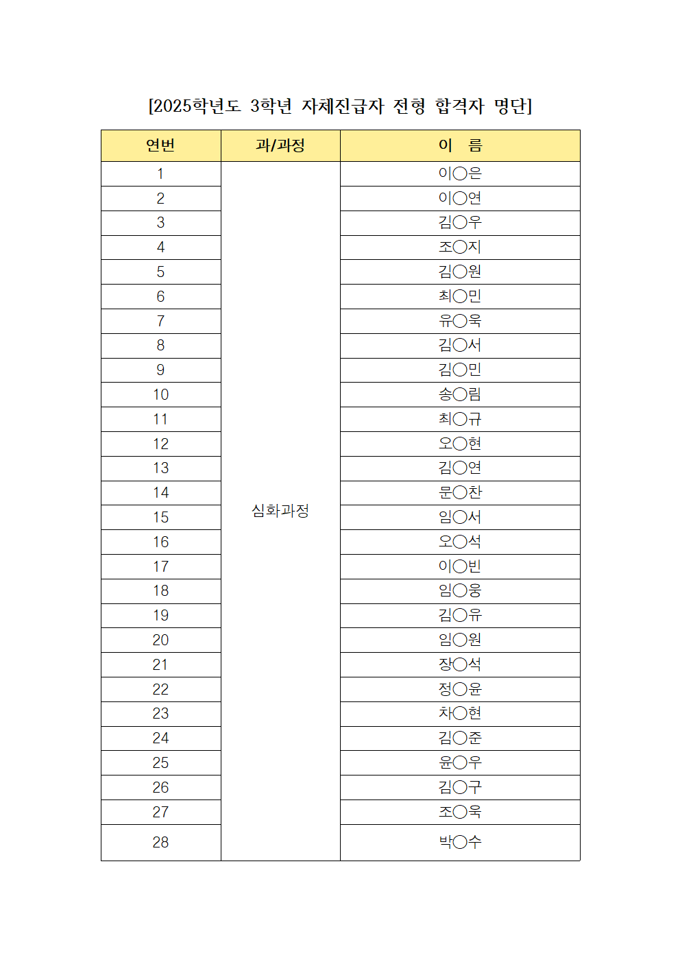 2026학년도 2, 3학년 자체진급자 전형 합격자 명단002.png
