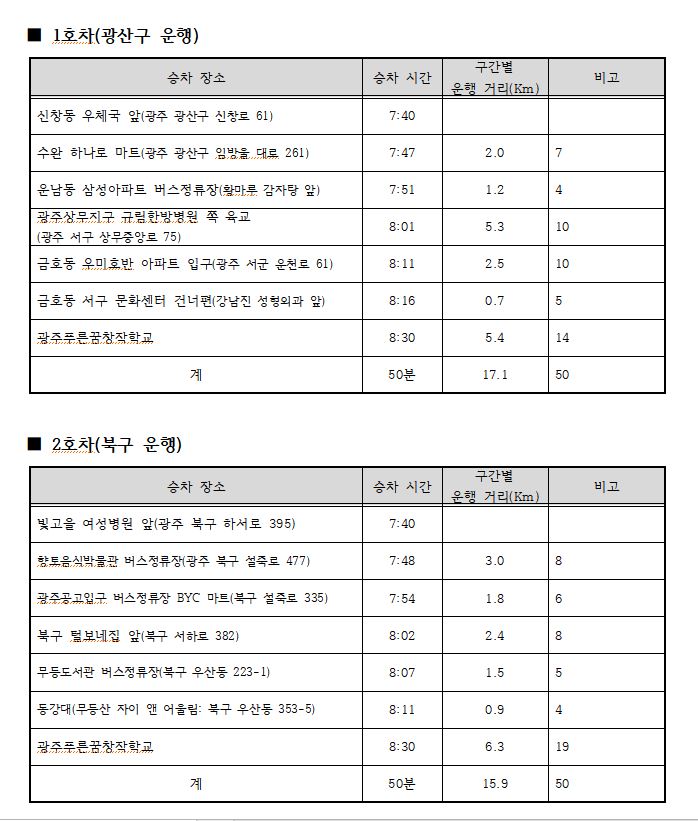 통학버스 노선.JPG